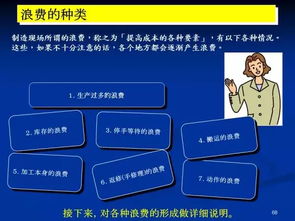 一組超贊ppt掌握工廠改善
