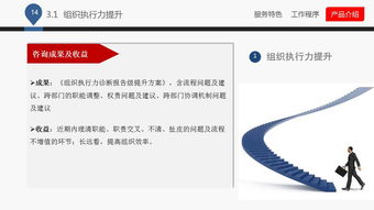 藍白企業管理咨詢公司介紹ppt課件下載 ppt寶藏