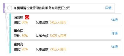 東營融智企業管理咨詢服務有限責任公司