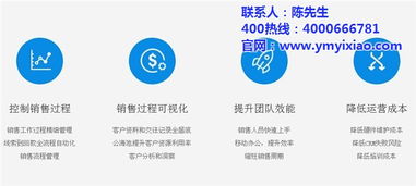 crm系統最佳 管理軟件最佳選擇 已認證 crm最低優惠價格