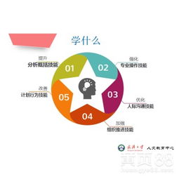 武漢
