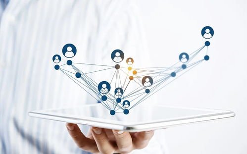 浩然企業管理咨詢.做企業經營必布局 十大關系 ,科學處理就是好領導人