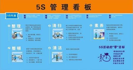 5S管理咨詢的內容及實施方案,深藍企業管理咨詢_其它_網