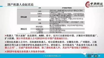 一組超贊的工業4.0及機器人深度研究ppt
