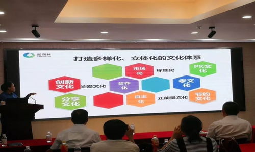 新聞動態(tài) 藍海基金工場成功舉辦企業(yè)管理培訓